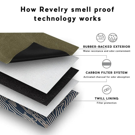 Revelry Mini Broker - Smell Proof Zippered Small Stash Bag - Vape Boss
