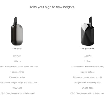Vessel Compass Rise [Obsidian] - Vape Boss
